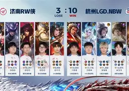包含淘汰赛巅峰对决！陇右火箭队险胜皖南赤兔队，体操赛场再起波澜；团队防守值得称道的词条
